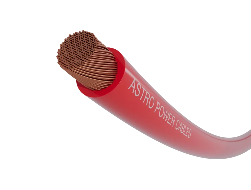 NYAF & H07Z-K copper conductors by Astro Cables Company for versatile electrical applications.